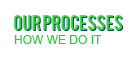 Our Processes